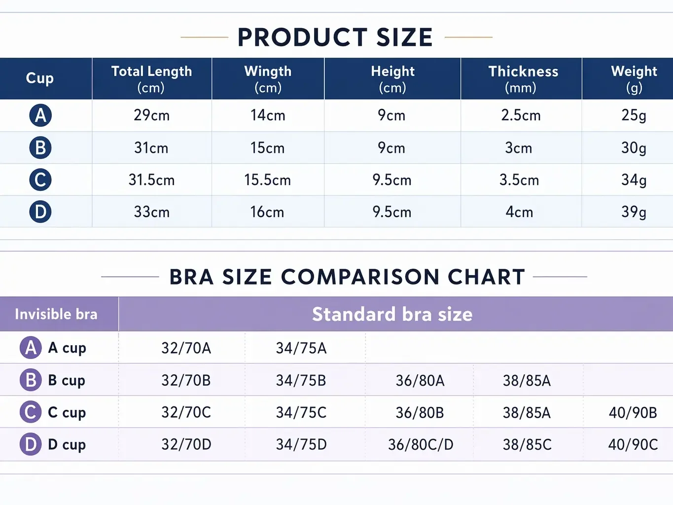 Invisible Lift Bra Pasties for - огляд і ціна Silicone Bra Adhesive